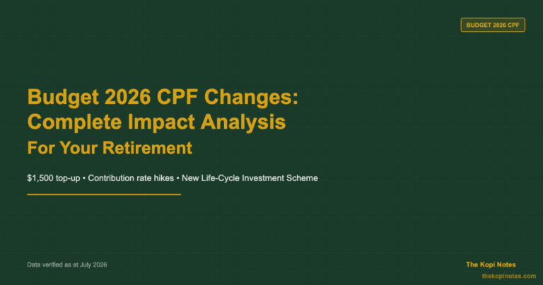 Budget 2026 CPF Changes: Complete Impact Analysis for Your Retirement