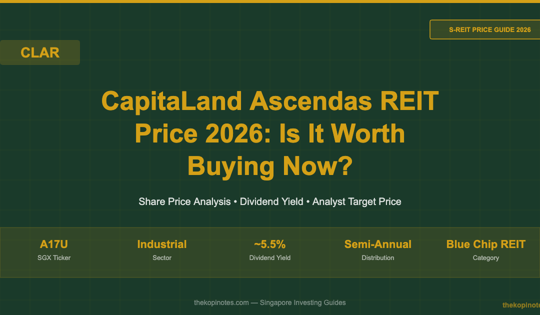 CapitaLand Ascendas REIT Price 2026: Is It Worth Buying Now? — The Kopi Notes