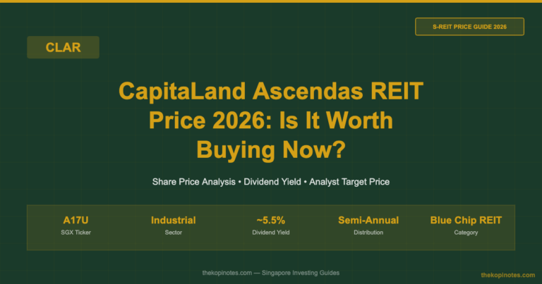 CapitaLand Ascendas REIT Price 2026: Is It Worth Buying Now?