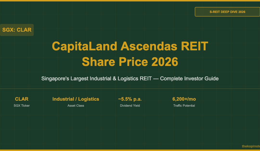 CapitaLand Ascendas REIT Share Price 2026 Complete Investor Guide — The Kopi Notes