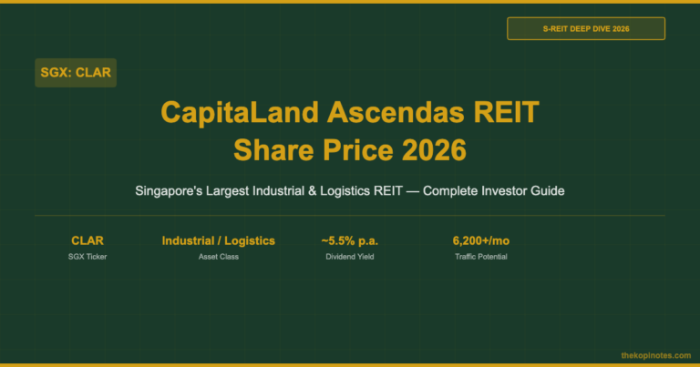 CapitaLand Ascendas REIT Share Price: Complete 2026 Investor Guide (CLAR)