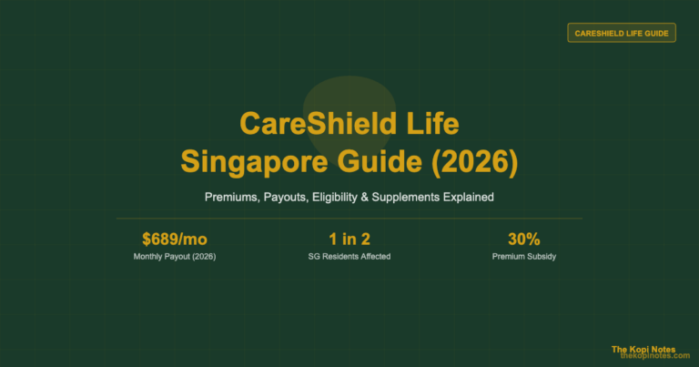 CareShield Life Singapore: Complete Guide to Care Shield Plans (2026)