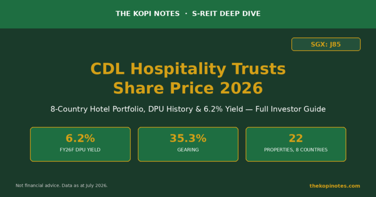CDL Hospitality Trusts Share Price 2026 (SGX: J85): DPU, 6.2% Yield & the 8-Country Hotel Portfolio Explained