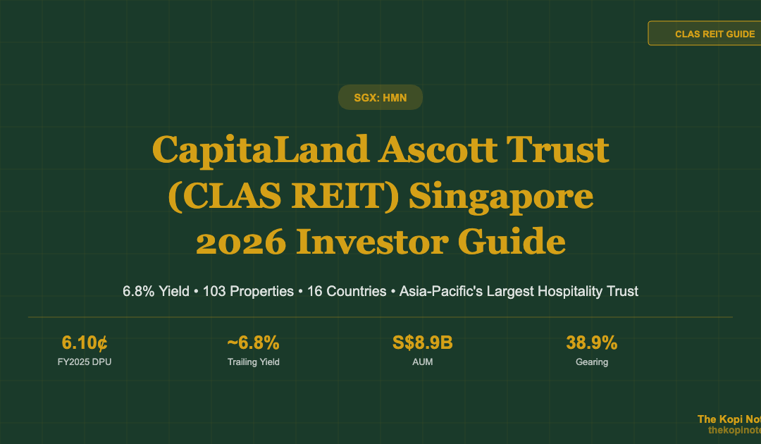 CLAS REIT Singapore 2026 Investor Guide — CapitaLand Ascott Trust — The Kopi Notes