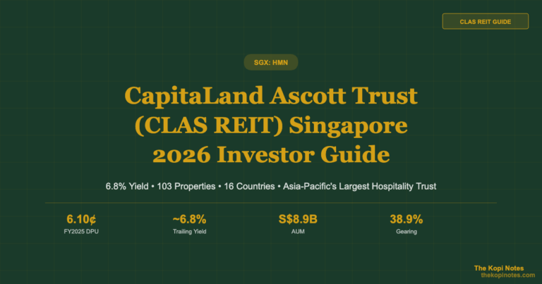 CLAS REIT Singapore 2026: Complete Investor Guide to CapitaLand Ascott Trust