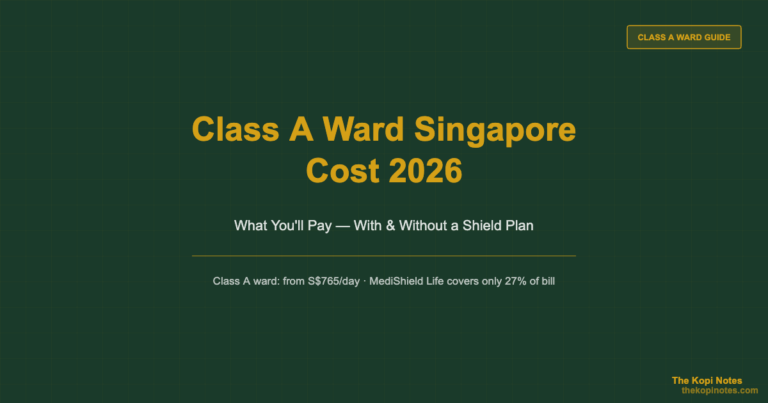 Class A Ward Singapore Cost 2026: What You’ll Pay (With & Without a Shield Plan)