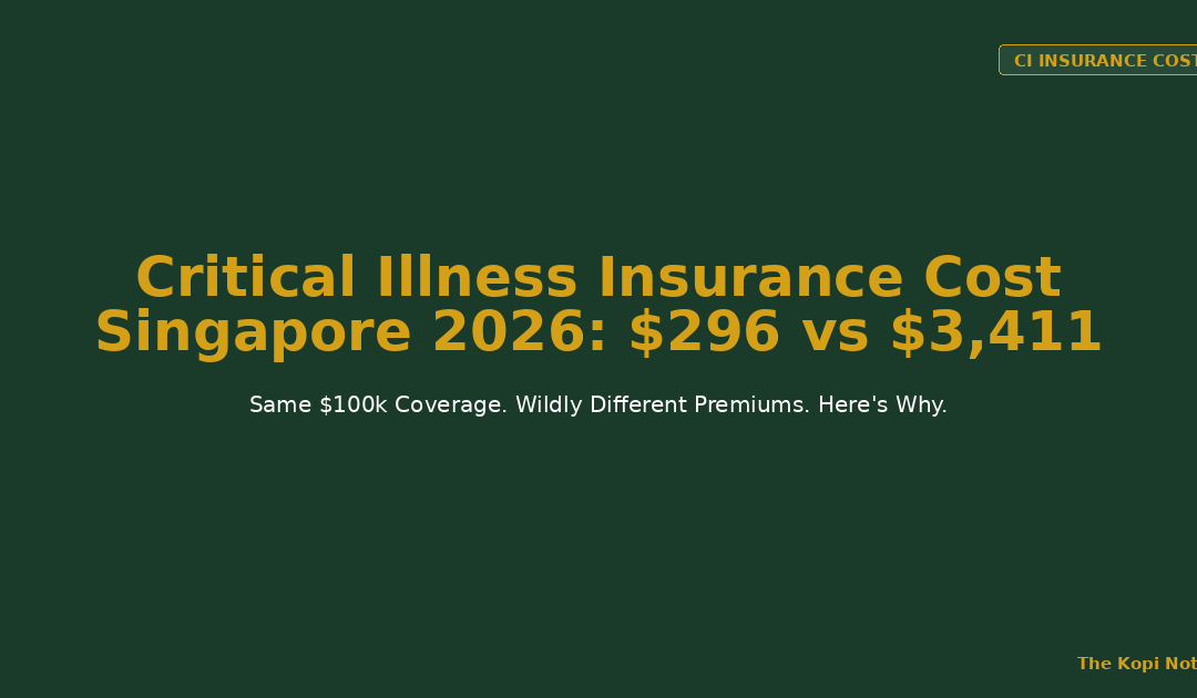 Critical Illness Insurance Cost in Singapore 2026: $296 vs $3,411 — The Kopi Notes