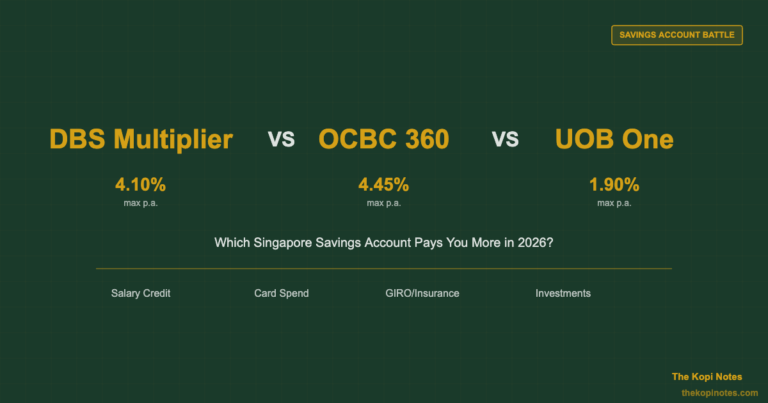 DBS Multiplier vs OCBC 360 vs UOB One: Which Savings Account Is Best in 2026?