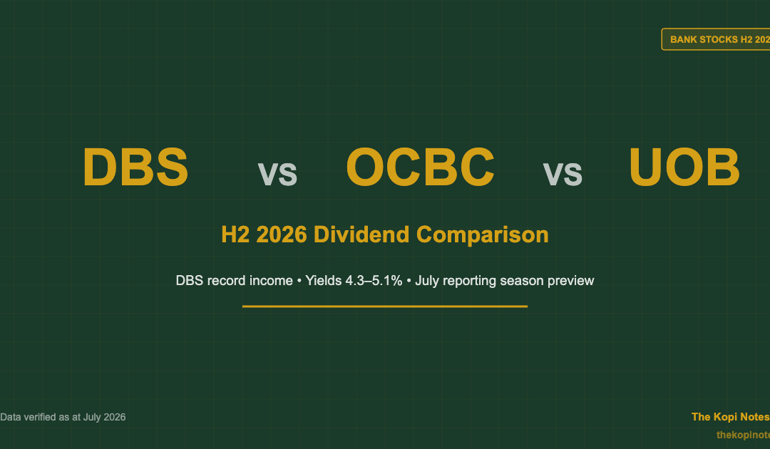 DBS vs OCBC vs UOB: Singapore Bank Stocks H2 2026 Dividend Comparison — The Kopi Notes