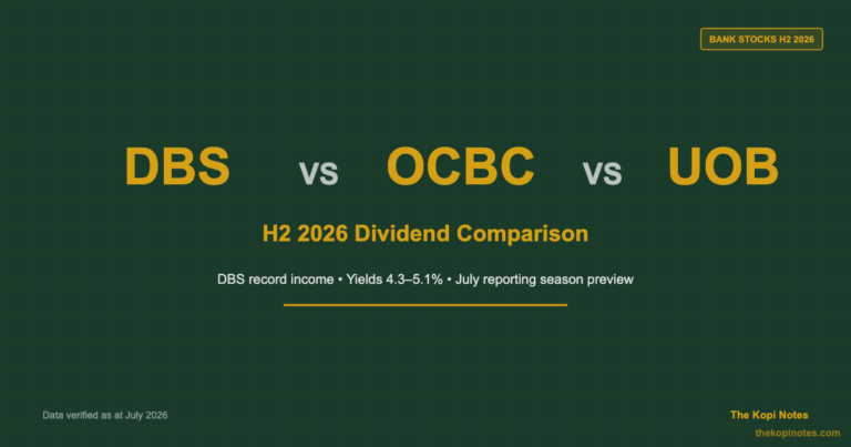 DBS vs OCBC vs UOB: Singapore Bank Stocks H2 2026 Dividend Comparison