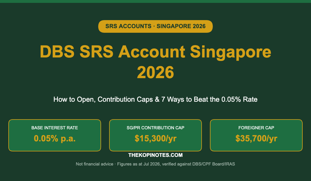 DBS SRS Account Singapore 2026 - How to Open, Contribution Caps