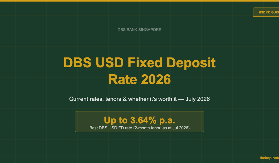 DBS USD Fixed Deposit Rate 2026 Complete Guide — The Kopi Notes