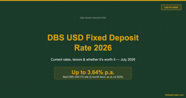 DBS USD Fixed Deposit Rate 2026: What You’re Actually Getting