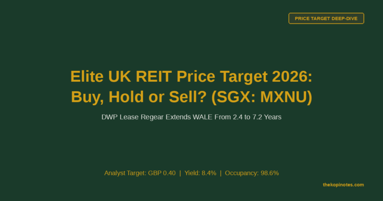 Elite UK REIT Price Target 2026: Buy, Hold or Sell? (SGX: MXNU)
