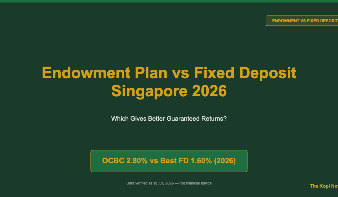 Endowment Plan vs Fixed Deposit Singapore 2026: Which Gives Better Guaranteed Returns? — The Kopi Notes