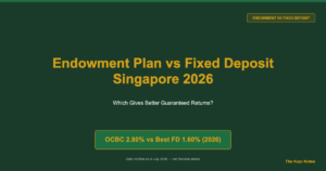 Endowment Plan vs Fixed Deposit Singapore 2026: Which Gives Better Guaranteed Returns?