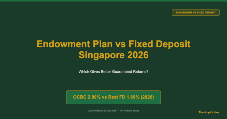 Endowment Plan vs Fixed Deposit Singapore 2026: Which Gives Better Guaranteed Returns?