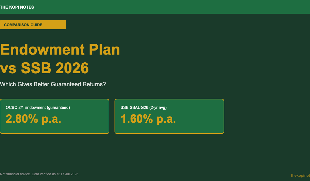 Endowment Plan vs SSB Singapore 2026: Which Gives Better Guaranteed Returns? — The Kopi Notes