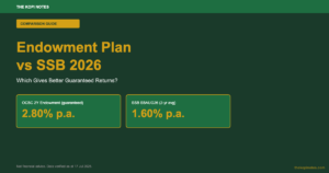 Endowment Plan vs SSB Singapore 2026: Which Gives Better Guaranteed Returns?