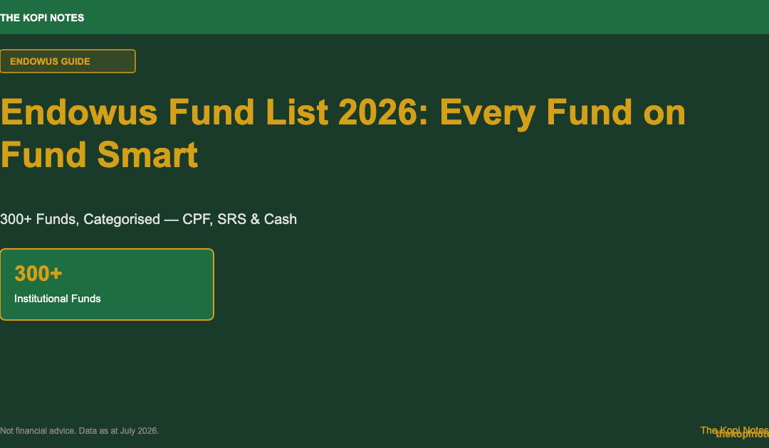 Endowus Fund List 2026: Every Fund Category on Fund Smart (Complete Guide)