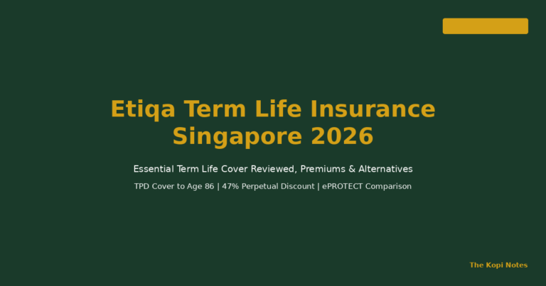 Etiqa Term Life Insurance Singapore 2026: Essential Term Life Cover Reviewed, Premiums & Alternatives