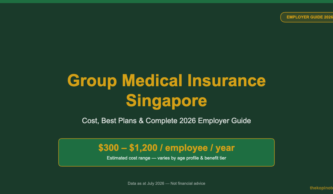 Group Medical Insurance Singapore 2026: Cost, Best Plans & Employer Guide — The Kopi Notes