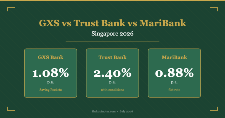GXS vs Trust Bank vs MariBank: Which Digital Bank Is Best in Singapore (2026)?
