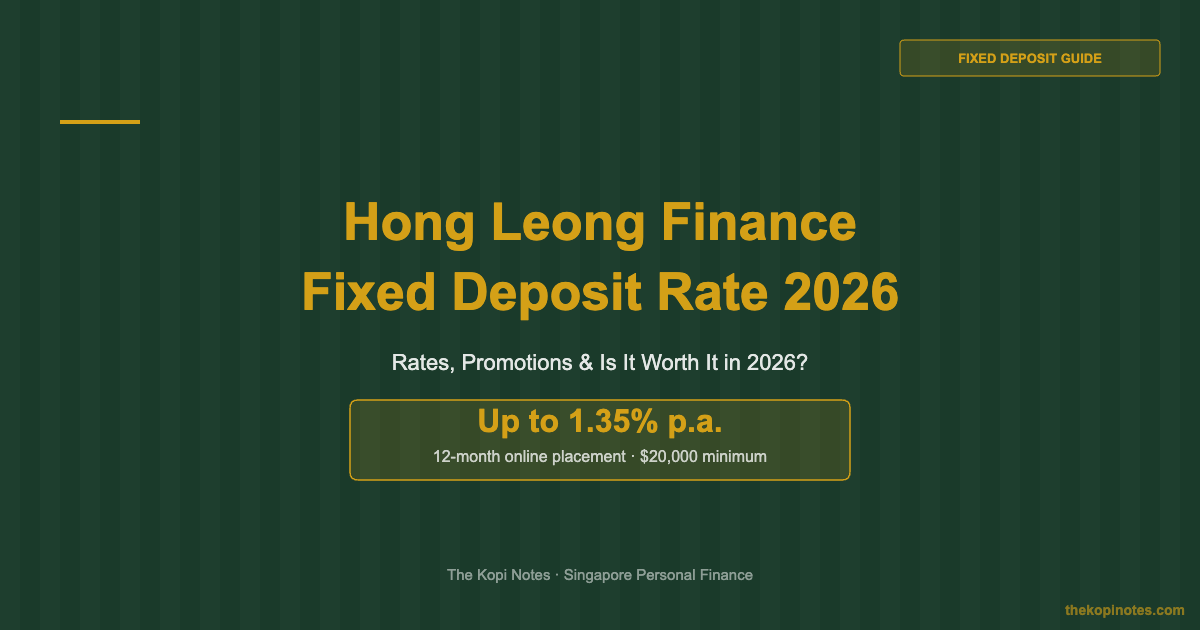 Hong Leong Finance Fixed Deposit Rate 2026 — The Kopi Notes