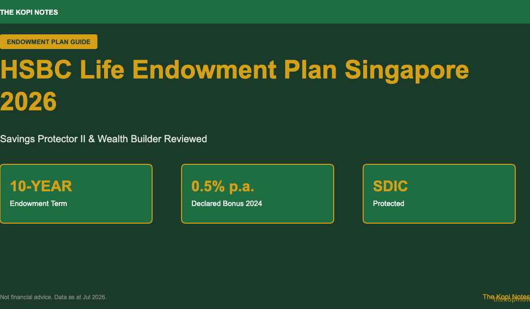 HSBC Life Endowment Plan Singapore 2026: Savings Protector II & Wealth Builder Reviewed — The Kopi Notes