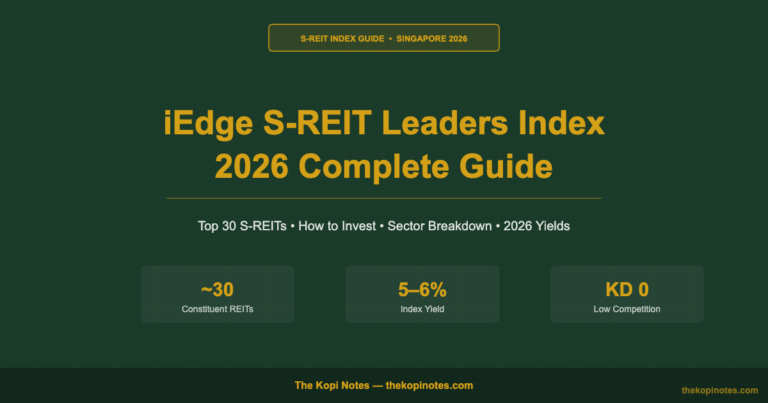 iEdge S-REIT Leaders Index: The Definitive Singapore Investor’s Guide (2026)