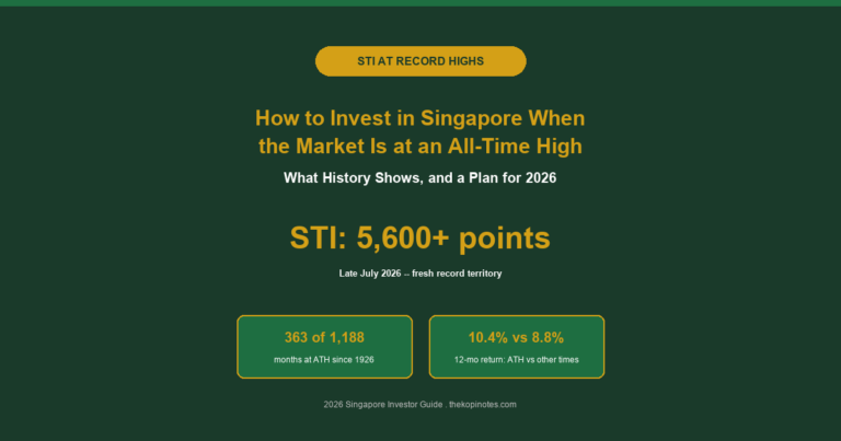 How to Invest in Singapore When the Market Is at an All-Time High (2026)