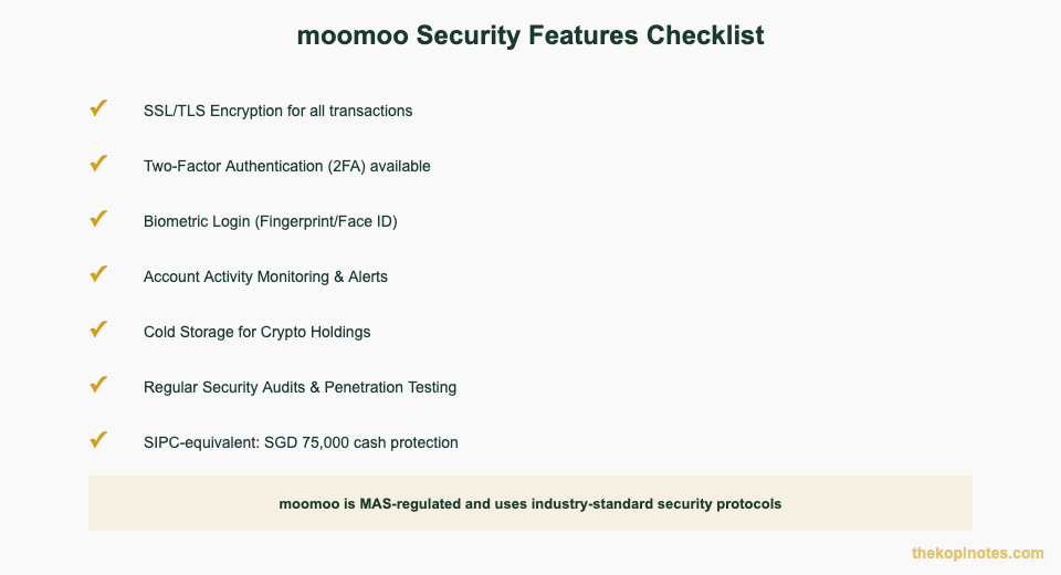 moomoo security features checklist for Singapore investors