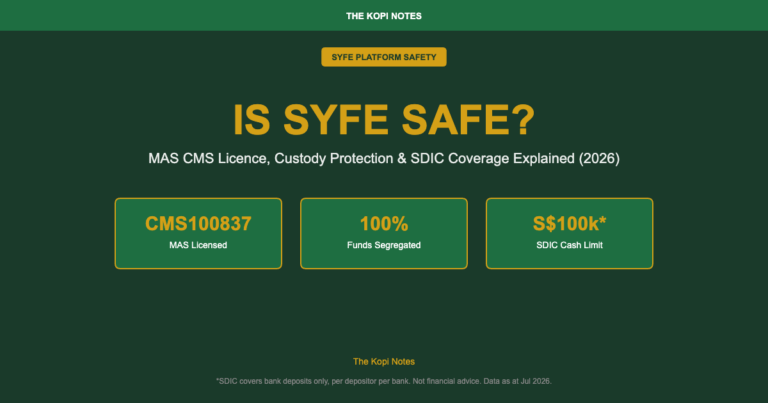 Is Syfe Safe? MAS Regulation, Custody Protection & SDIC Coverage Explained (2026)