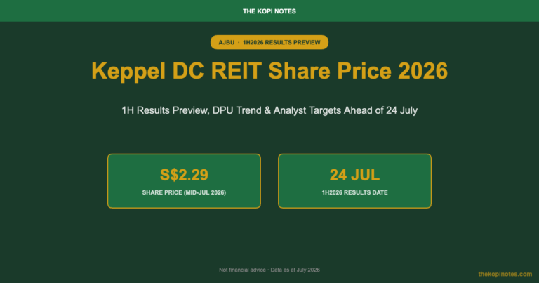 Keppel DC REIT Share Price 2026: 1H Results Preview Ahead of 24 July