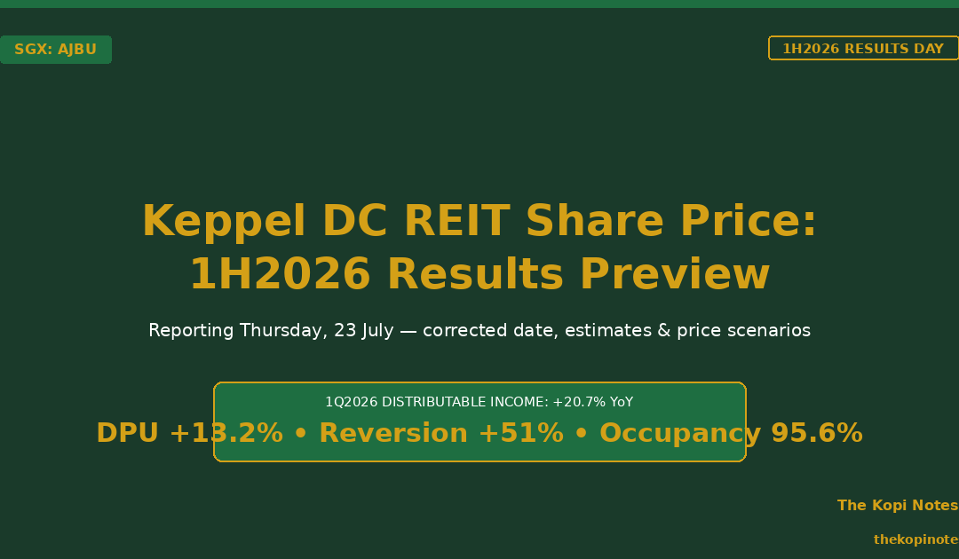 Keppel DC REIT Share Price: 1H2026 Results Preview — The Kopi Notes
