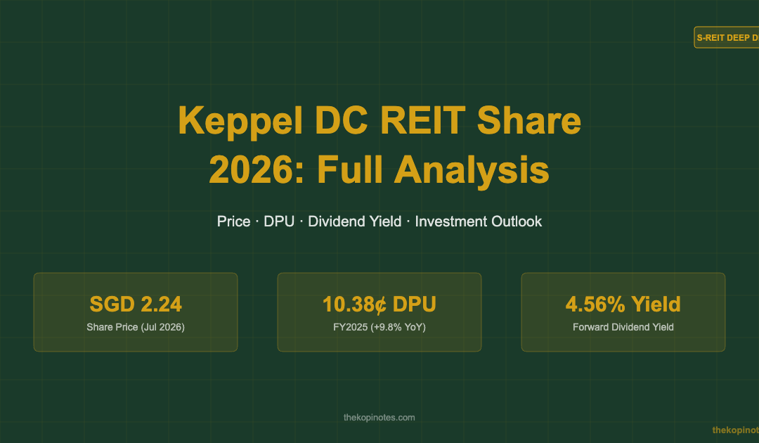 Keppel DC REIT Share 2026: Price, DPU, Yield & Investment Analysis — The Kopi Notes