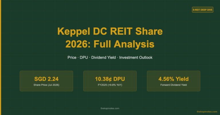 Keppel DC REIT Share 2026: Price, DPU, Yield & Investment Analysis