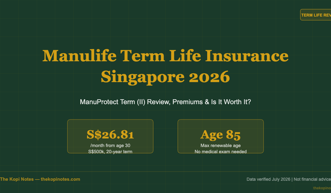 Manulife Term Life Insurance Singapore 2026 ManuProtect Term II Review Premiums and Is It Worth It