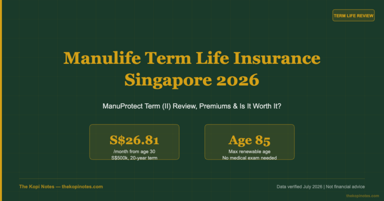 Manulife Term Life Insurance Singapore 2026: ManuProtect Term (II) Review, Premiums & Is It Worth It?
