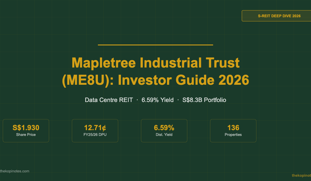 Mapletree Industrial Trust (ME8U): Complete Investor Guide 2026 — The Kopi Notes