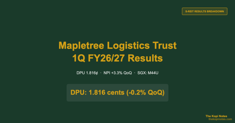 Mapletree Logistics Trust 1Q FY26/27 Results: DPU Dips 0.2% to 1.816 Cents as NPI Grows 3.3% (SGX: M44U)