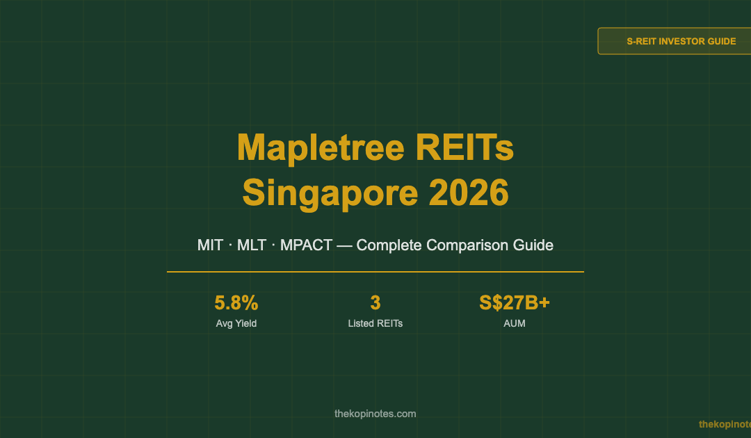 Mapletree REITs Singapore 2026 Complete Guide — The Kopi Notes