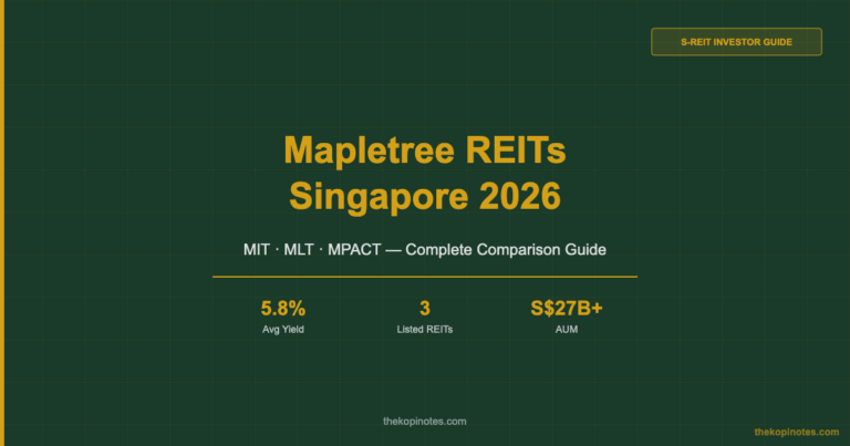 Mapletree REITs Singapore 2026: Complete Investor Guide (MIT, MLT & MPACT)