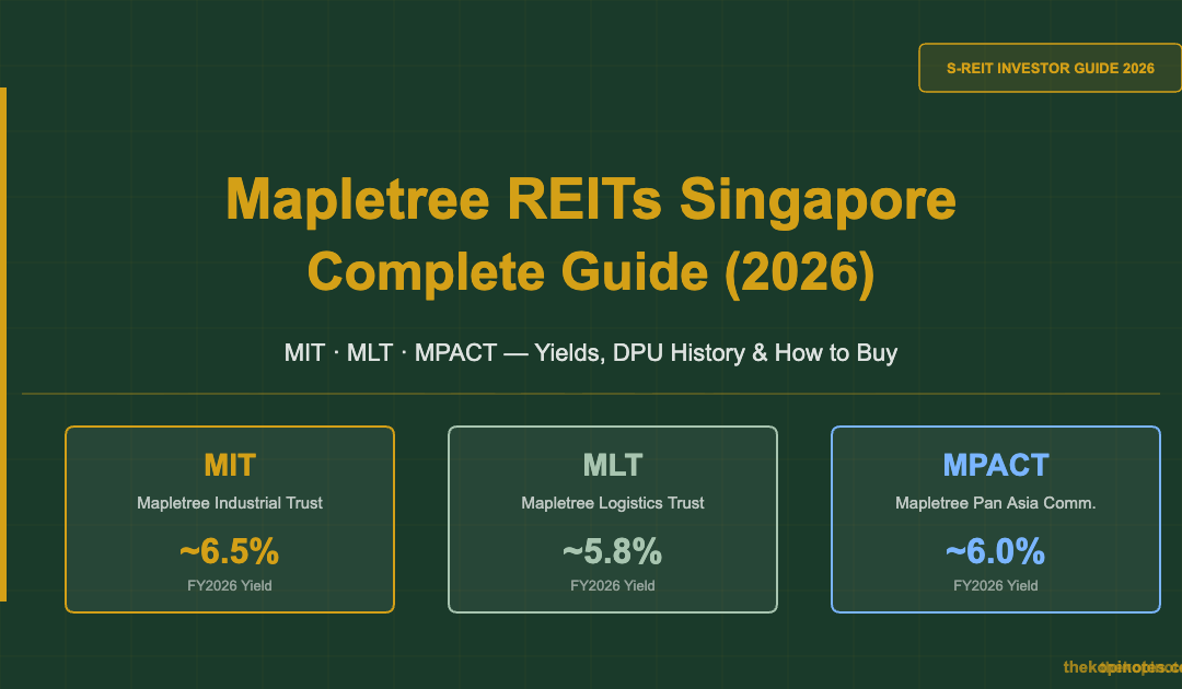 Mapletree REITs Singapore Complete Guide 2026 — The Kopi Notes