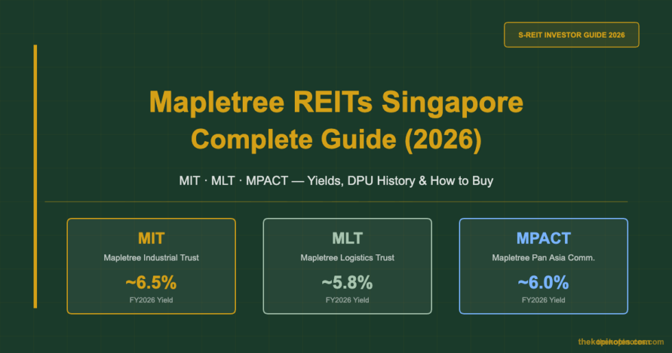 Mapletree REITs Singapore: Complete Guide to MIT, MLT & MPACT (2026 ...