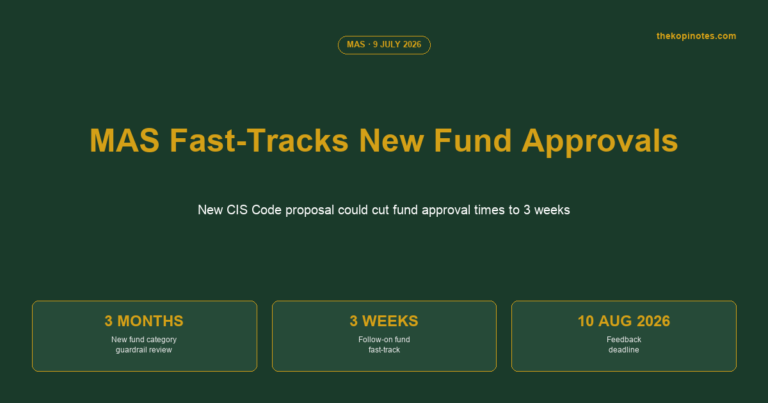 MAS Fast-Tracks New Fund Approvals (2026)