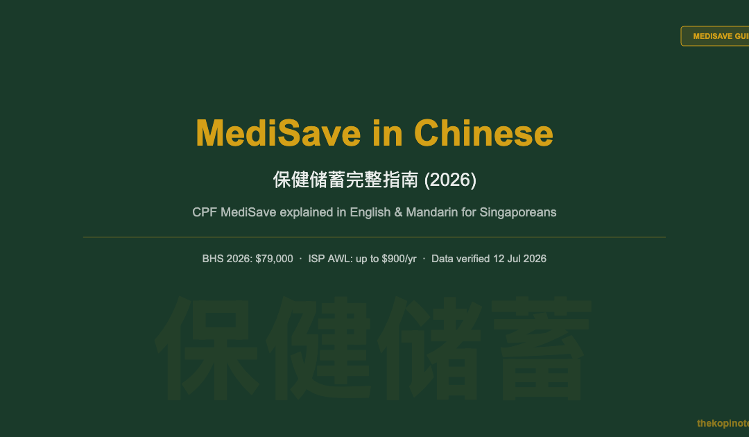 MediSave in Chinese 保健储蓄完整指南 2026 — The Kopi Notes