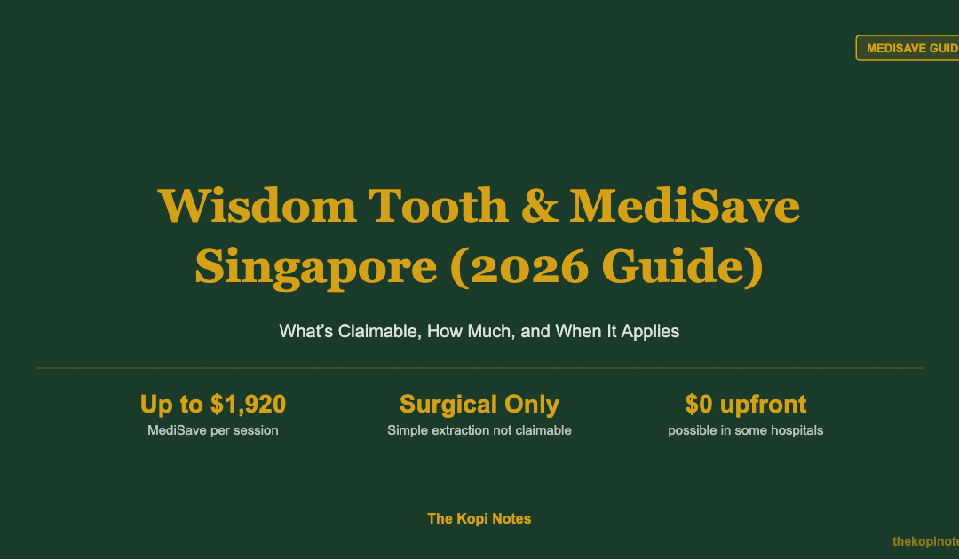 Wisdom Tooth Extraction and MediSave Singapore (2026 Guide) — The Kopi Notes