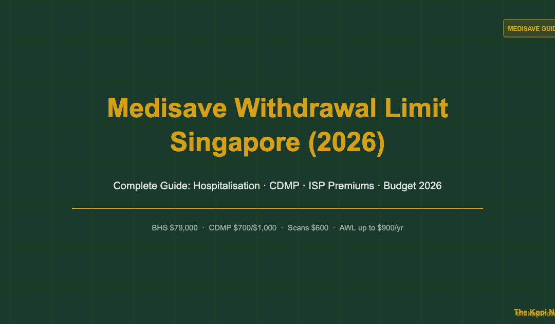Medisave Withdrawal Limit Singapore (2026): Complete Guide — The Kopi Notes