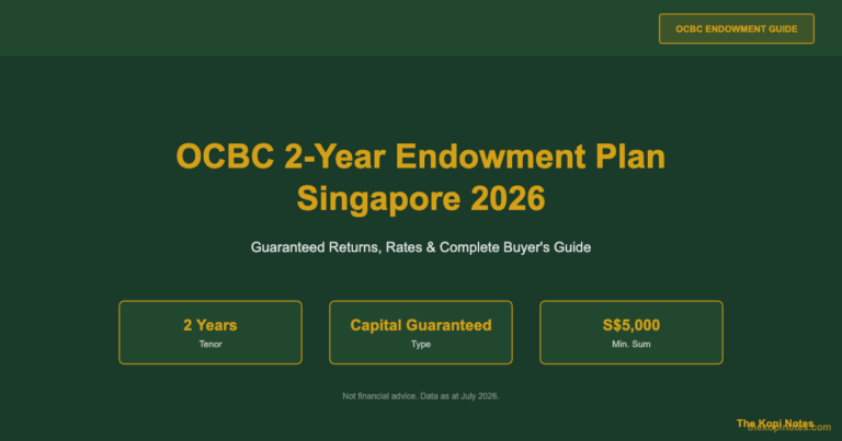 OCBC 2-Year Endowment Plan Singapore 2026: Guaranteed Returns, Rates & Complete Buyer’s Guide